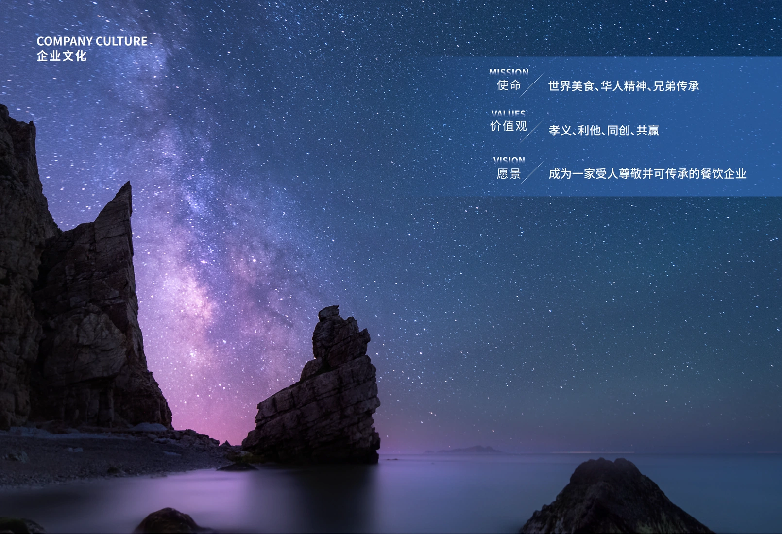 品牌画册精选内页：企业文化