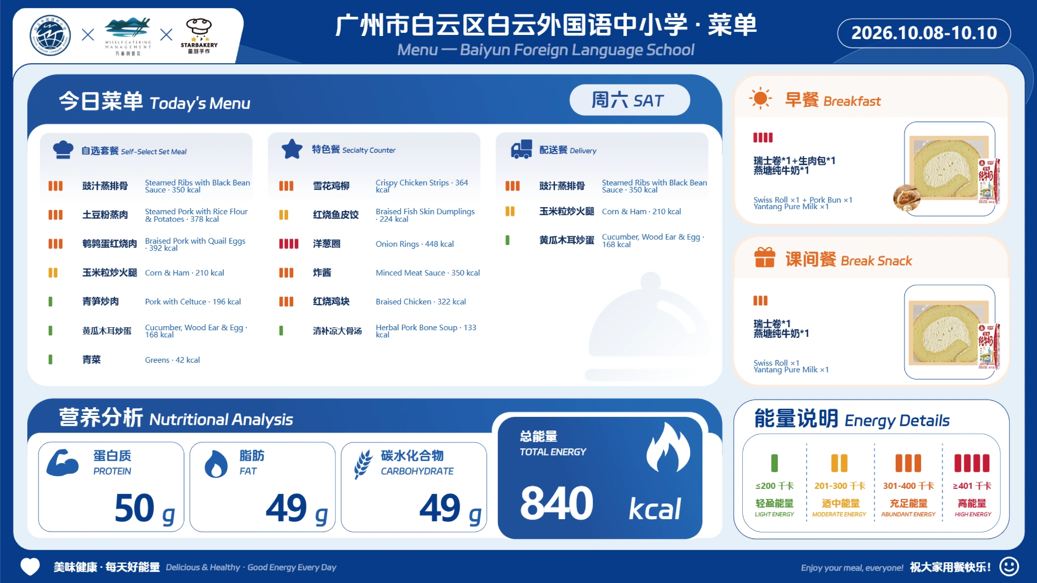 实际设计文件