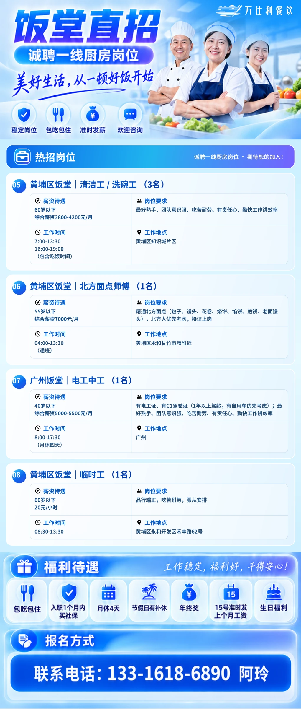 招聘 HTML 原模板展示